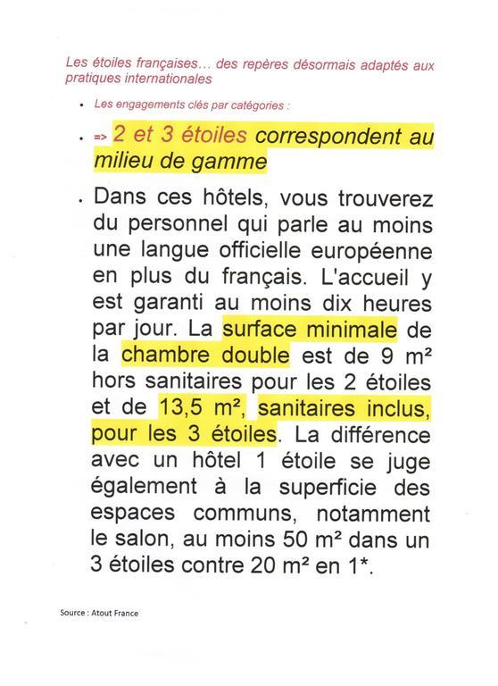 Hotel Panoramic Bagneres-de-Luchon Экстерьер фото